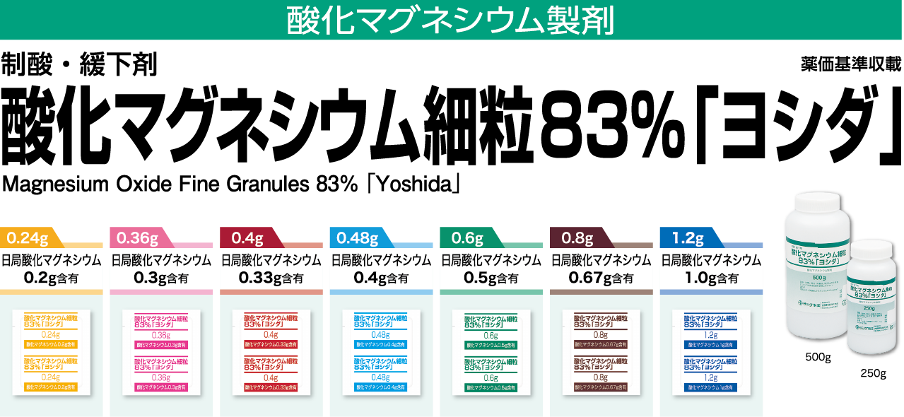 酸化マグネシウム細粒％ヨシダ｜製品情報｜吉田製薬