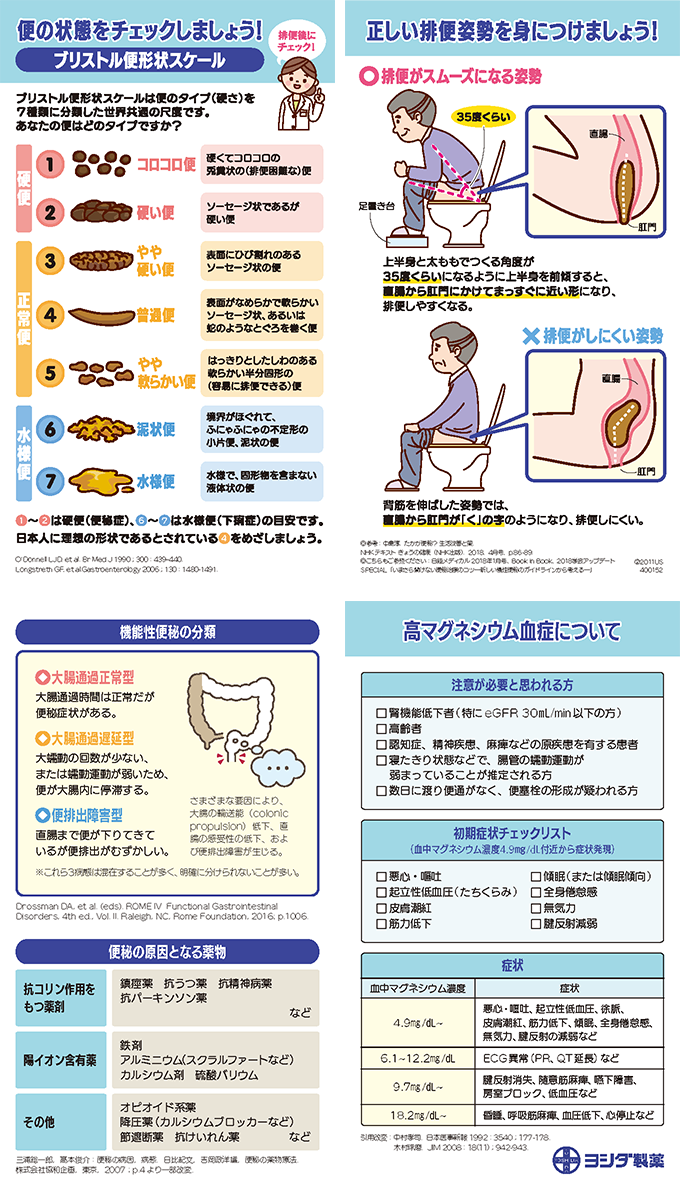 ブリストル便形状スケール（ポケットサイズ）