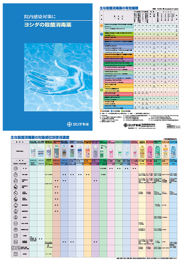 ヨシダの殺菌消毒薬（パンフレット）